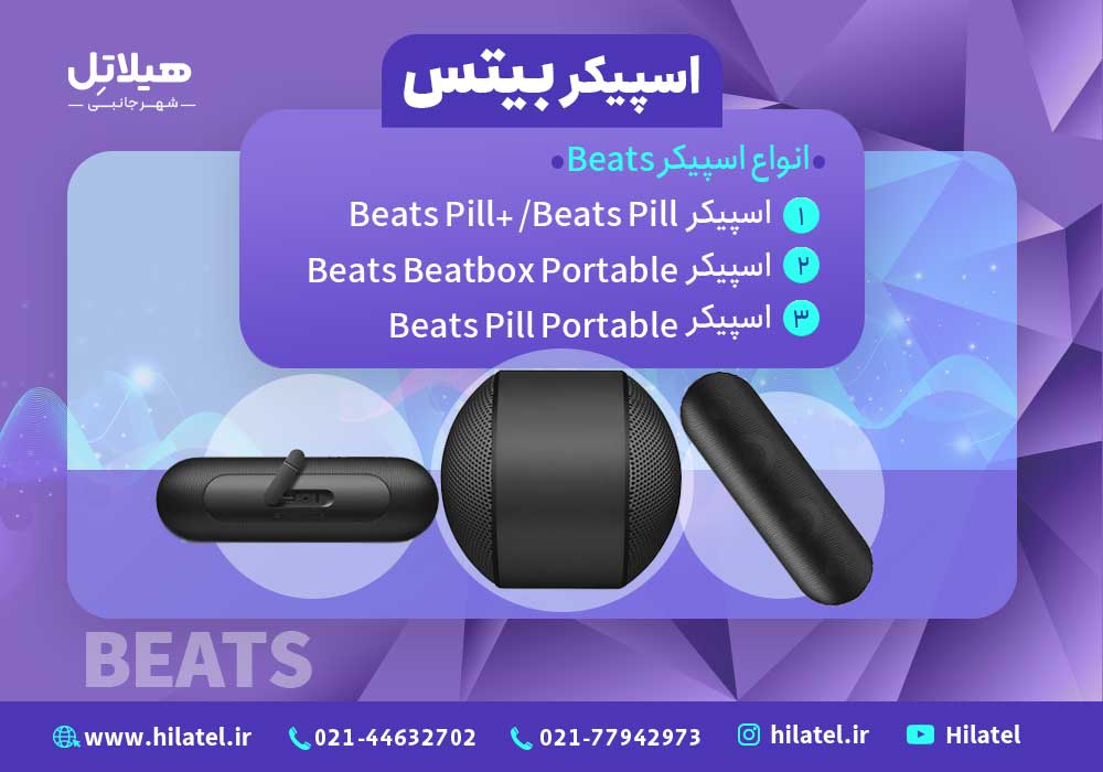 اسپیکربیتس
