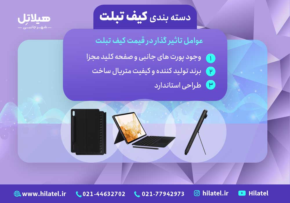 کیف تبلت
