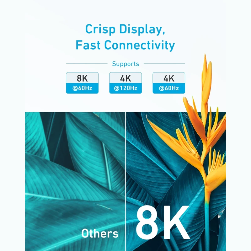 قیمت و خرید کابل HDMI انکر مدل A8742 با طول 1.8 متر