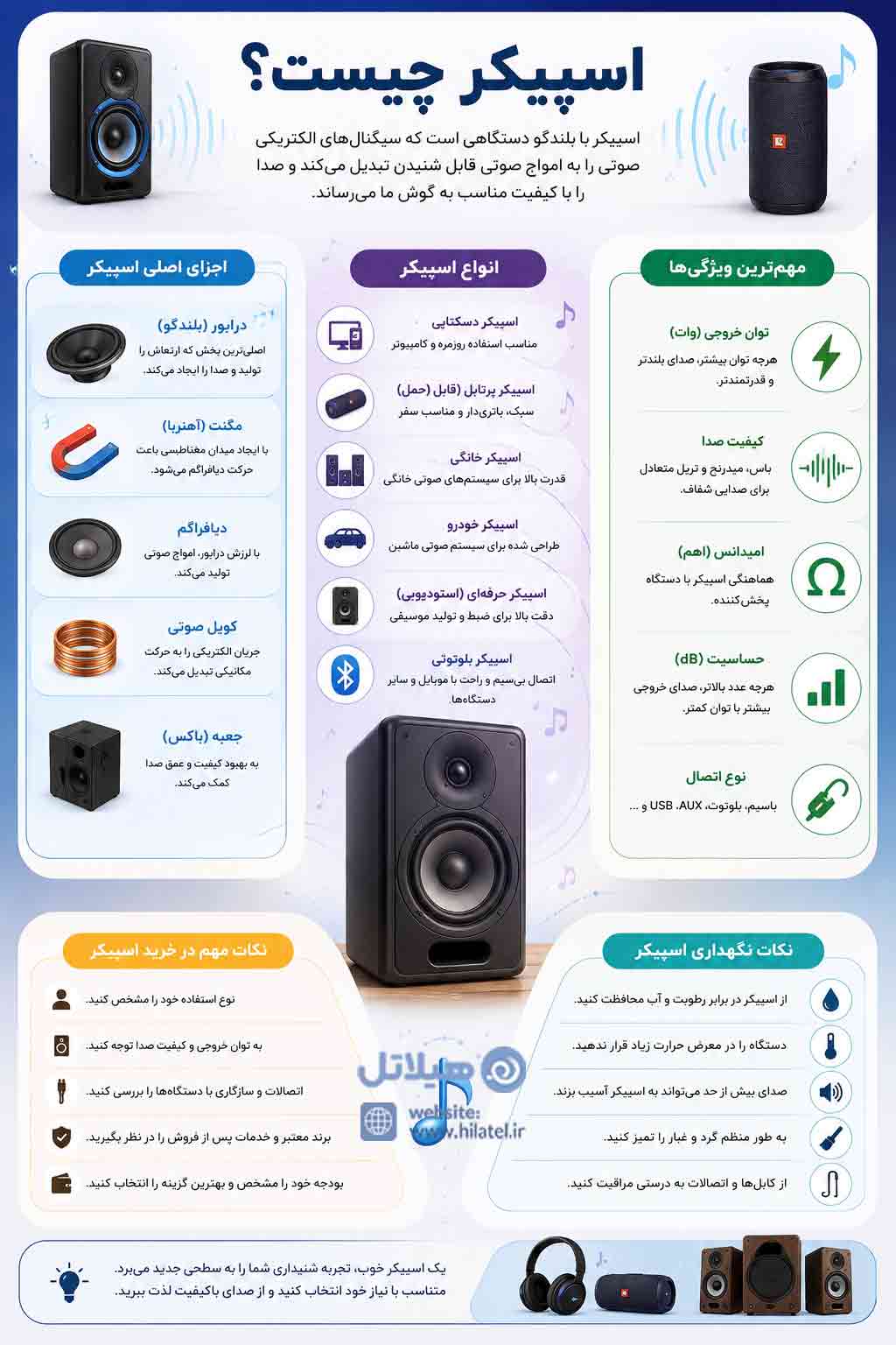 اسپیکر