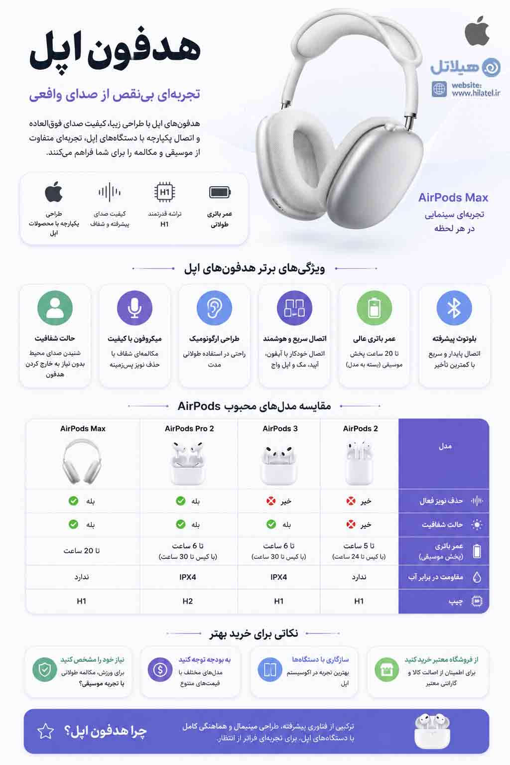 هدفون جی بی ال