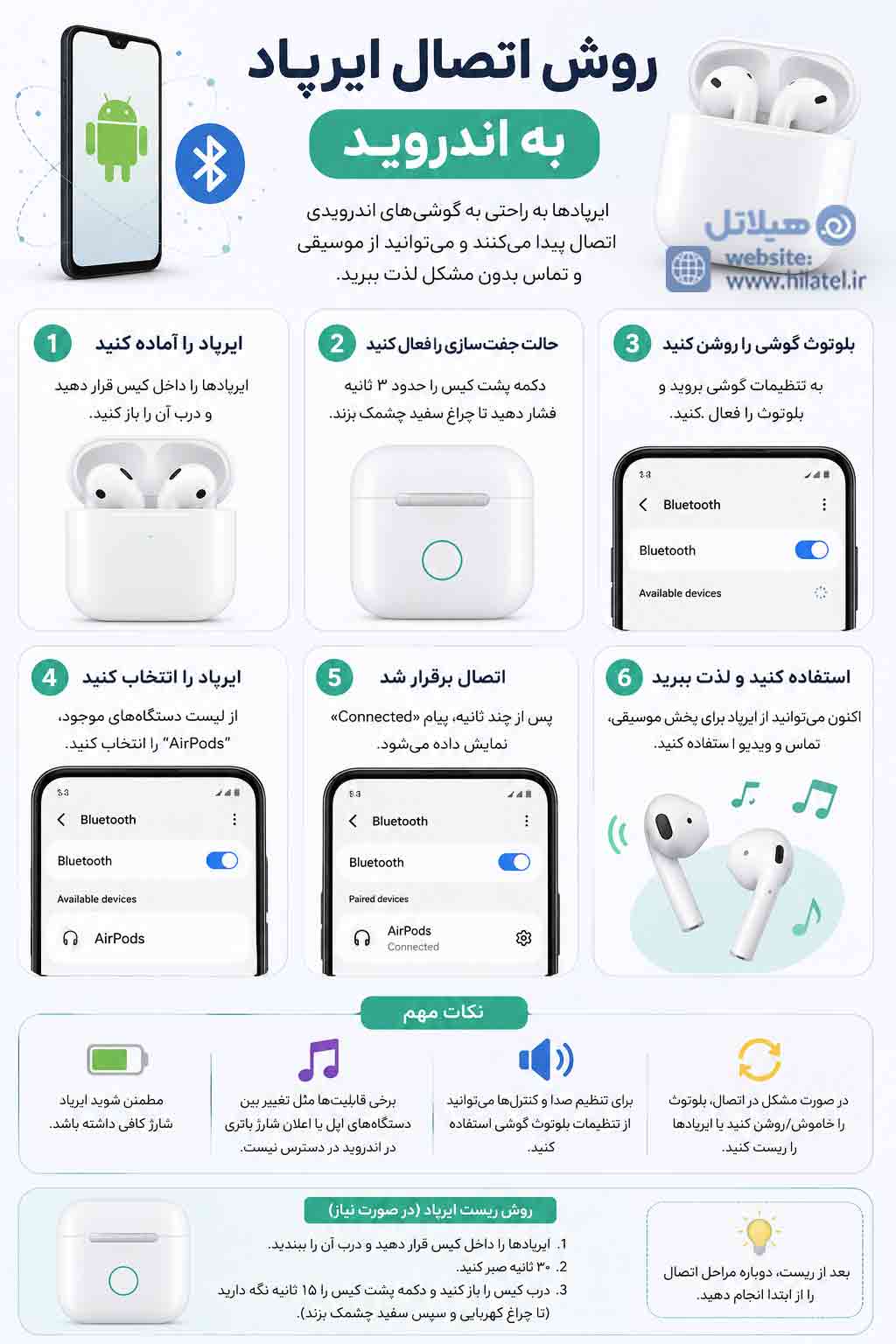 روش اتصال ایرپاد به اندروید